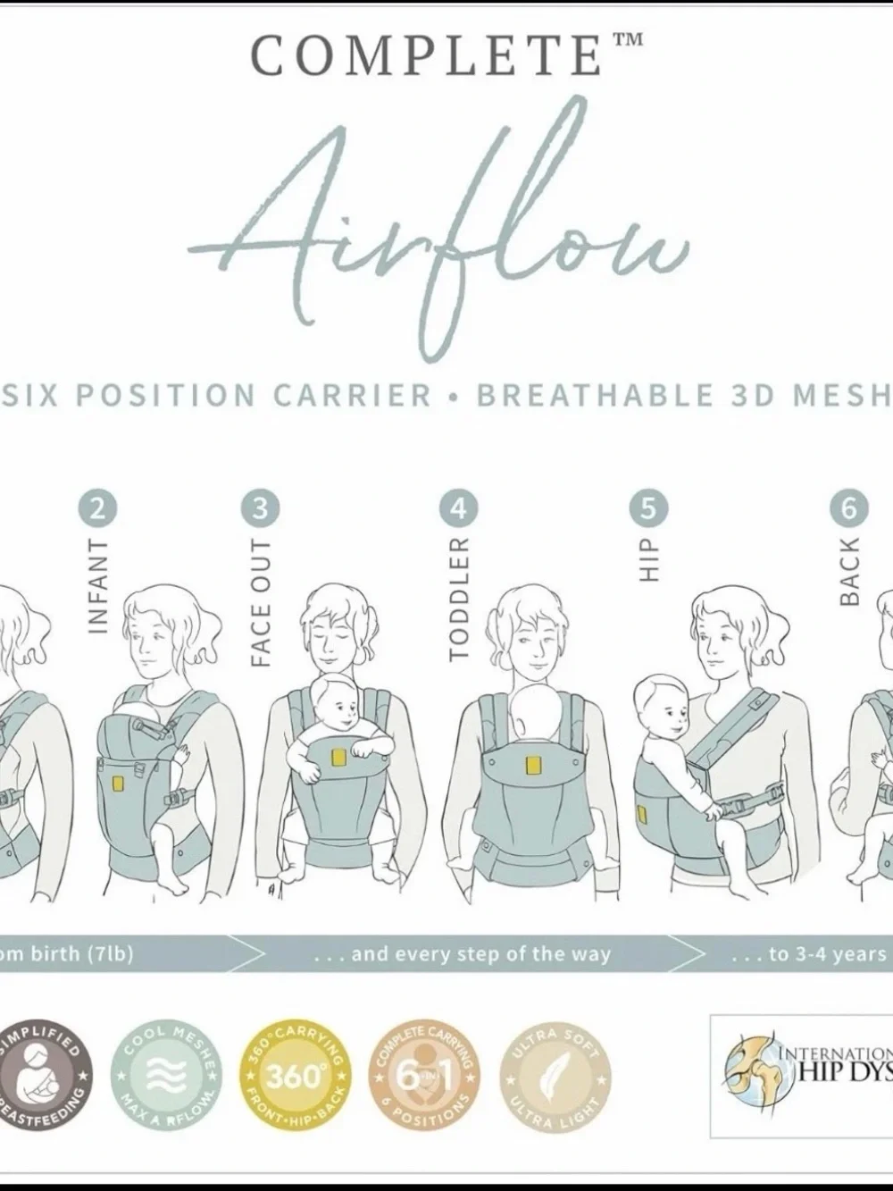Lillebaby Complete Airflow Six-Position 360 Ergonomic Baby Child Carrier